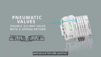 VAL FA VIDEO - KC TPS